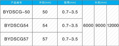 金门钳压式声测管现货规格尺寸
